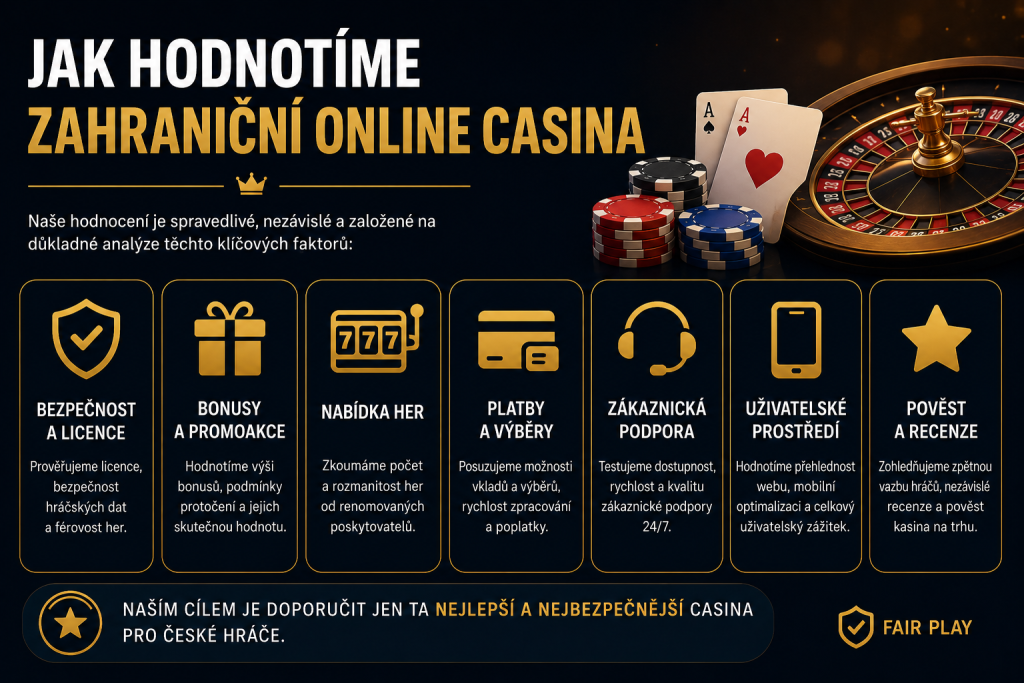 Jak hodnotíme zahraniční online casina